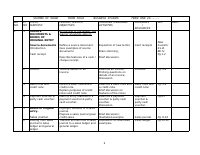INVENTOR BS 4.pdf